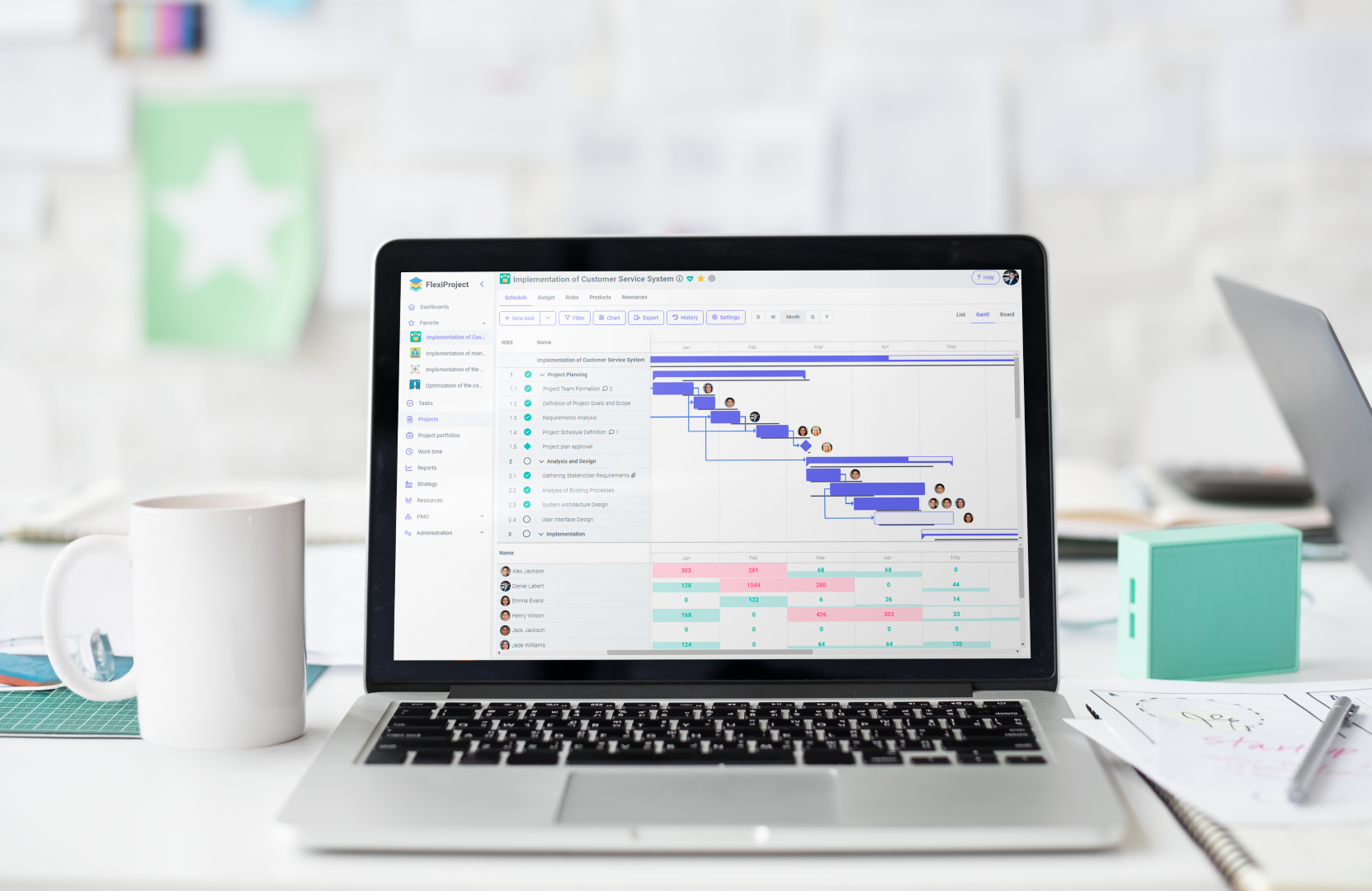 The best project management tools for small and mid-sized teams