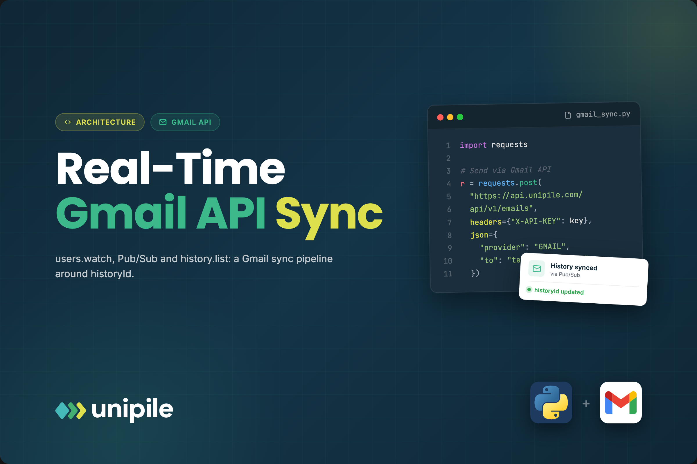 Designing a Real-Time Gmail Sync Pipeline Around historyId